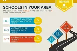 5508 Ridgemoor Dr, Braselton, GA 30517 - Photo 48