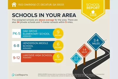 1503 Oakridge Court, Decatur, GA 30033 - Photo 42