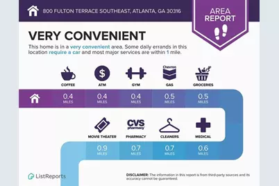 800 Fulton Terrace SE, Atlanta, GA 30316 - Photo 60