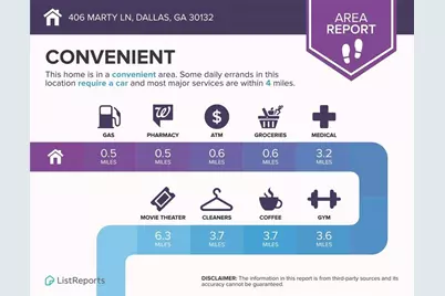 406 Marty Lane, Dallas, GA 30132 - Photo 34