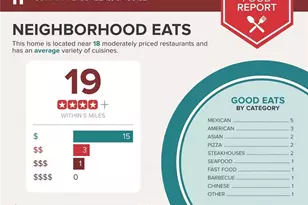 406 Marty Ln, Dallas, GA 30132 - Photo 36