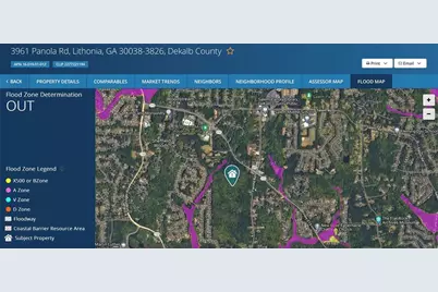 3961 Panola Road, Lithonia, GA 30038 - Photo 22