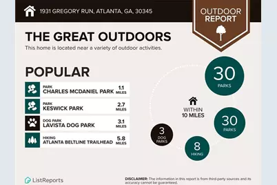 1931 Gregory Run NE, Atlanta, GA 30345 - Photo 46