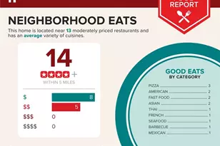 5525 Hubbard Town Rd, Cumming, GA 30028 - Photo 90