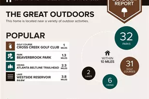 2942 Margaret Mitchell Ct NW, Atlanta, GA 30327 - Photo 54