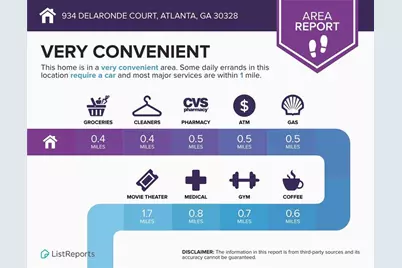 934 Delaronde Court, Atlanta, GA 30328 - Photo 28