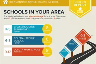 3302 Monarch Ave, Duluth, GA 30096 - Photo 64