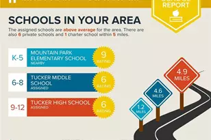 6268 Old Stone Mountain Rd, Tucker, GA 30087 - Photo 60