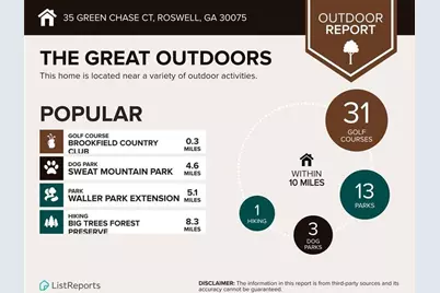 35 Green Chase Court, Roswell, GA 30075 - Photo 74