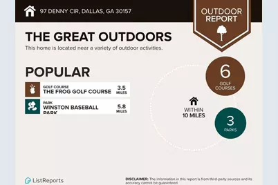 97 Denny Circle, Dallas, GA 30157 - Photo 40