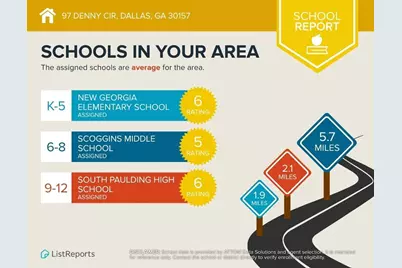 97 Denny Circle, Dallas, GA 30157 - Photo 42