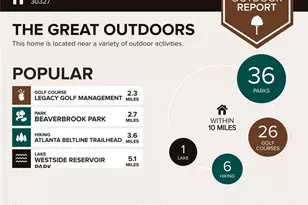 3647 Cloudland Dr NW, Atlanta, GA 30327 - Photo 52