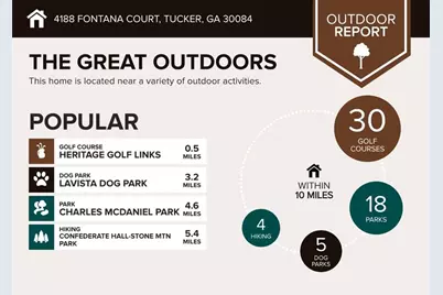 4188 Fontana Court, Atlanta, GA 30084 - Photo 40