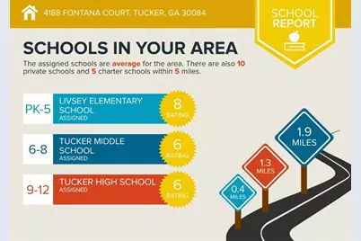 4188 Fontana Court, Atlanta, GA 30084 - Photo 42