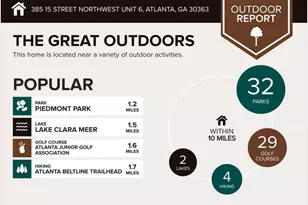 385 15th St NW, Atlanta, GA 30363 - Photo 48