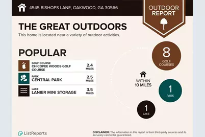 4545 Bishops Lane, Oakwood, GA 30566 - Photo 30