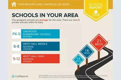 4545 Bishops Lane, Oakwood, GA 30566 - Photo 32