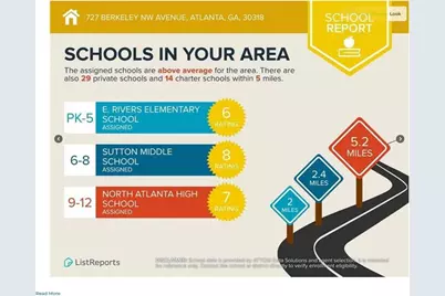 727 Berkeley Avenue, Atlanta, GA 30318 - Photo 60