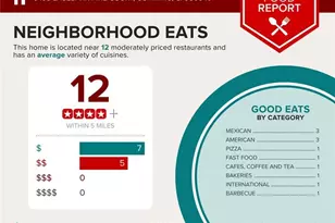 5495 Lacebark Pne Ct, Cumming, GA 30040 - Photo 74