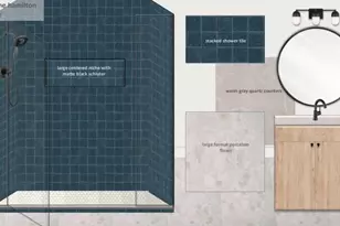 1160 Boulevard SE, Atlanta, GA 30312 - Photo 40