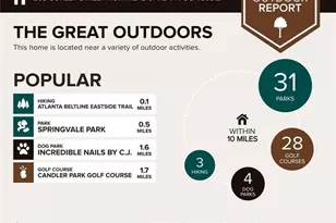 205 Corley St NE, Atlanta, GA 30312 - Photo 74