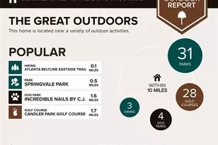 205 Corley St NE, Atlanta, GA 30312 - Photo 74