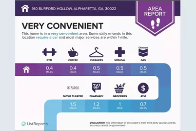 160 Burford Hollow, Alpharetta, GA 30022 - Photo 70