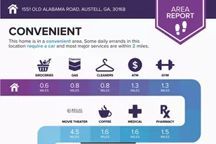 1551 Old Alabama Rd, Austell, GA 30168 - Photo 28