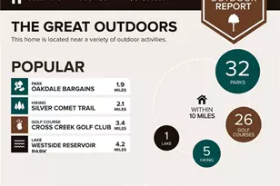 5288 Kershaw Ct SE, Smyrna, GA 30339 - Photo 50