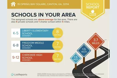 151 Spring Way Square, Canton, GA 30114 - Photo 52