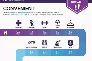 2160 Kensington Gates Dr NW, Kennesaw, GA 30152 - Photo 82