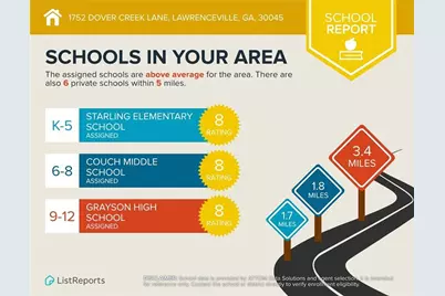 1752 Dover Creek Lane, Lawrenceville, GA 30045 - Photo 56