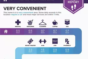 6727 Trafalger Square, Norcross, GA 30093 - Photo 24