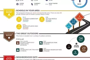 811 Verner St NW, Atlanta, GA 30318 - Photo 62