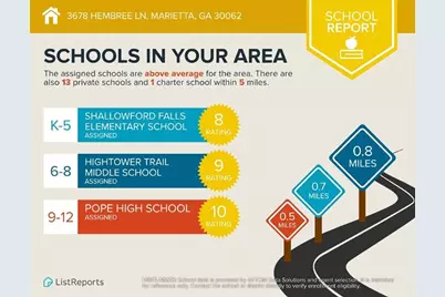 3678 Hembree Lane, Marietta, GA 30062 - Photo 34