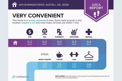 2611 Shannon Drive, Austell, GA 30106 - Photo 36