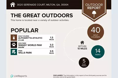 3020 Serenade Court, Alpharetta, GA 30004 - Photo 40