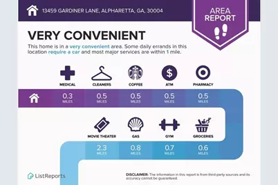 13459 Gardiner Lane, Alpharetta, GA 30004 - Photo 34