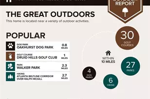 176 E Parkwood Rd, Decatur, GA 30030 - Photo 54