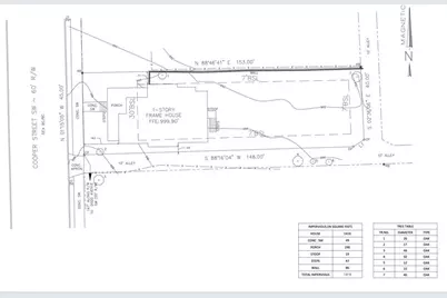 770 Cooper Street SW, Atlanta, GA 30315 - Photo 4