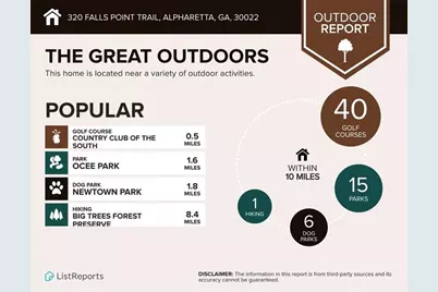 320 Falls Point Trail, Alpharetta, GA 30022 - Photo 88