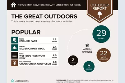 5935 Sharp Drive SE, Smyrna, GA 30126 - Photo 48