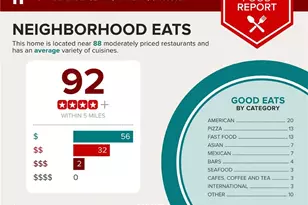 1407 Independence Way, Marietta, GA 30062 - Photo 52