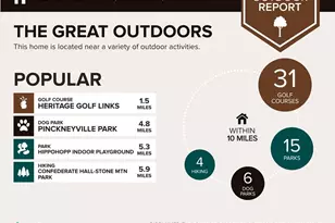 988 Redwood Dr, Norcross, GA 30093 - Photo 52