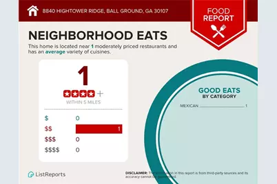 8840 Hightower Ridge, Ball Ground, GA 30107 - Photo 74