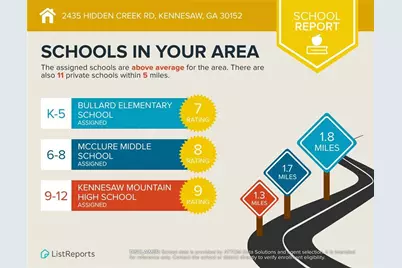 2435 Hidden Creek Road, Kennesaw, GA 30152 - Photo 60