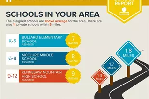 2435 Hidden Creek Rd, Kennesaw, GA 30152 - Photo 60