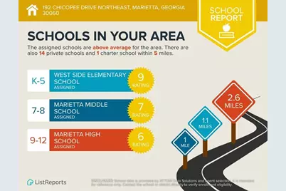 192 Chicopee Drive NE, Marietta, GA 30060 - Photo 74