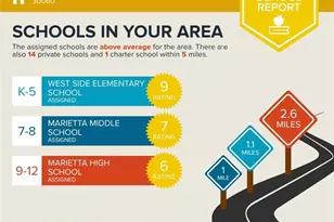 192 Chicopee Dr NE, Marietta, GA 30060 - Photo 74