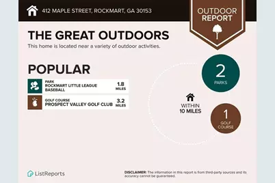 412 Maple Street, Rockmart, GA 30153 - Photo 14